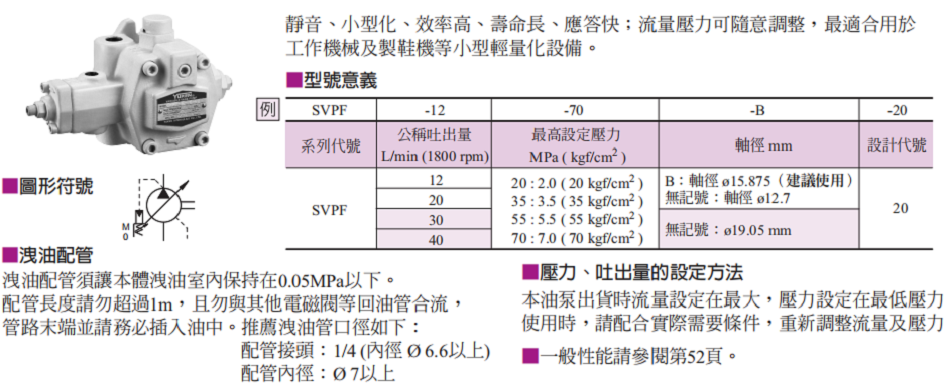 油研SVPF可变叶片泵