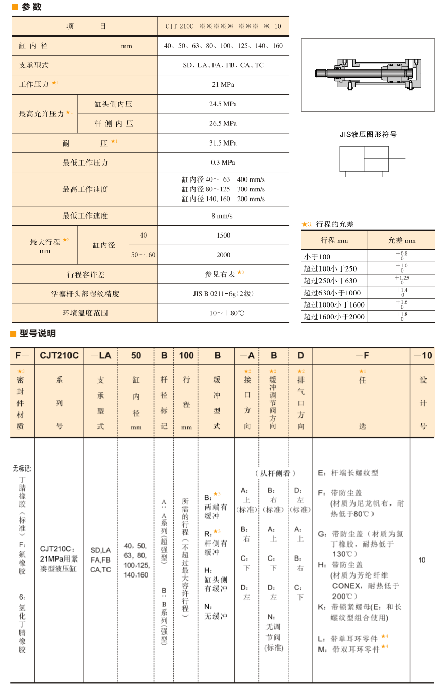 油研CJT210C液压缸参数及型号说明