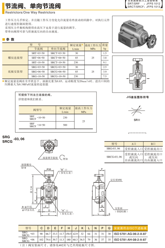 油研单向节流阀,SRCG-06-50
