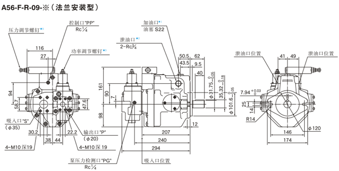 A56-F-R-09油研柱塞泵安装尺寸图