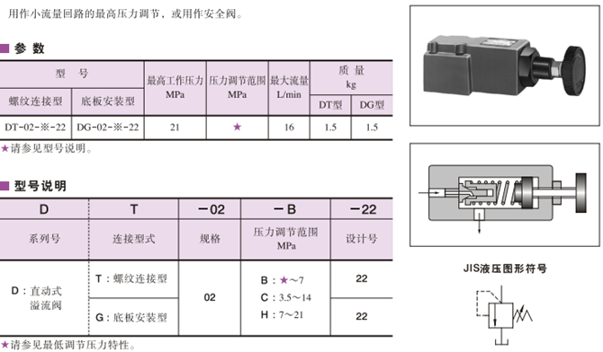 DT-02-B-22油研直动式溢流阀型号说明及参数