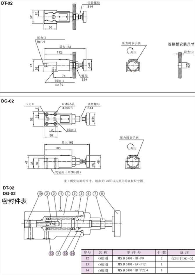 DT-02-B-22油研直动式溢流阀安装尺寸