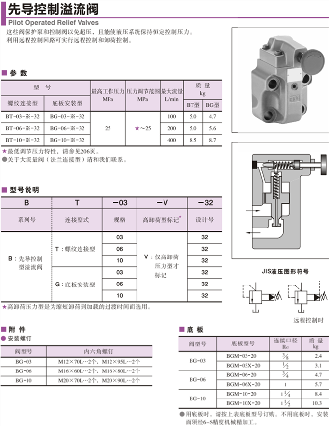 BT-03-V-32先导控制溢流阀型号说明及参数