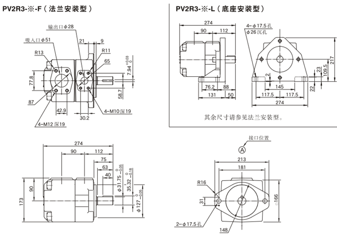 油研PV2R3型叶片泵安装尺寸