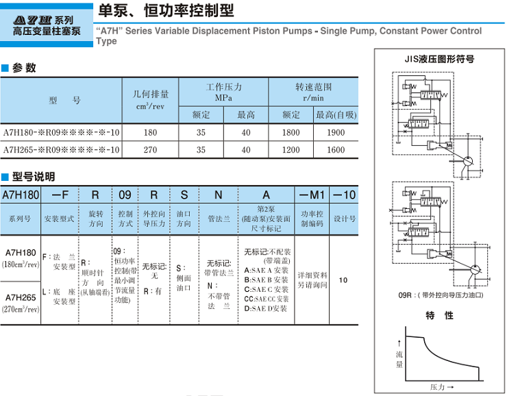 油研A7H系列高压变量柱塞泵 -单泵、恒功率控制型参数及型号说明