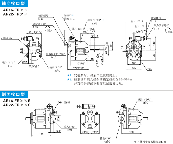 AR16-FR01,AR22-FR01<a href='http://nianfa0769.com' target='_blank'><u>油研变量柱塞泵</u></a>安装尺寸