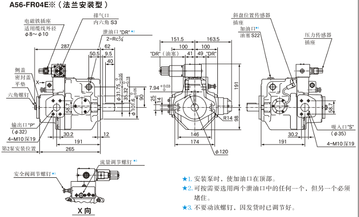 A56-FR04<a href='http://nianfa0769.com' target='_blank'><u>油研柱塞泵</u></a>安装尺寸