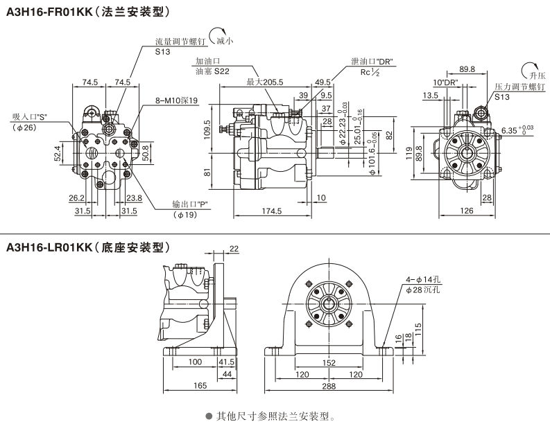 A3H16系列油研高压变量柱塞泵安装尺寸