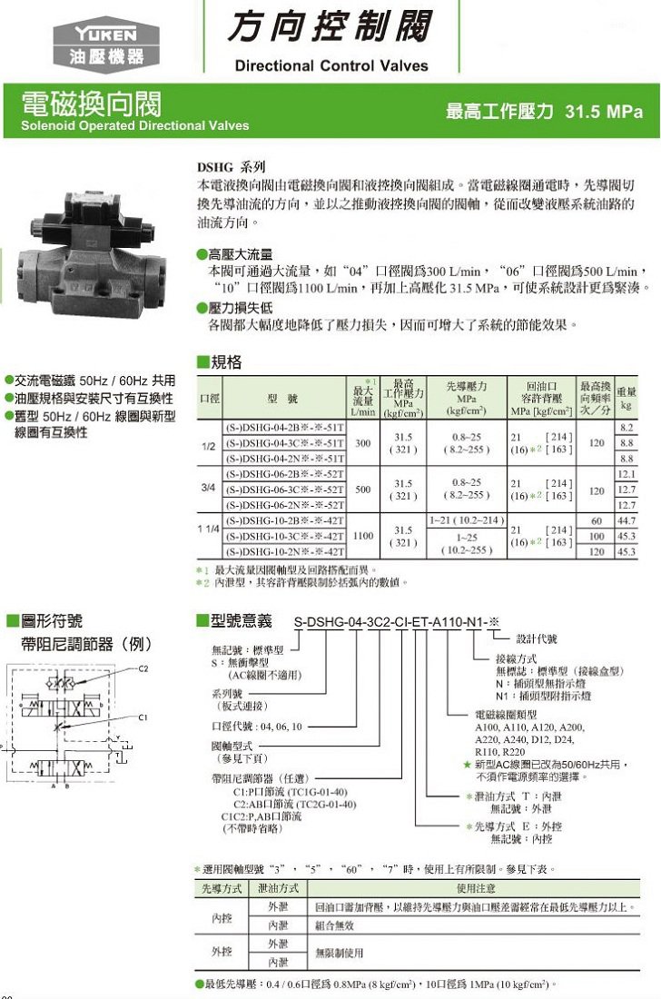 DSHG-04, 06, 10系列台湾油研电磁阀