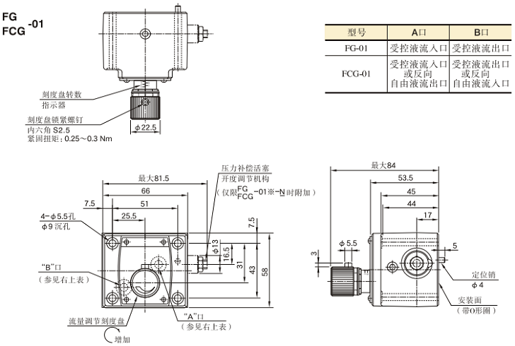 FG,FCG-01油研调速阀安装尺寸