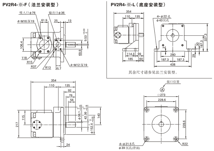 <a href='http://nianfa0769.com' target='_blank'><u>油研叶片泵</u></a>PV2R4-136、153、184、200、237尺寸