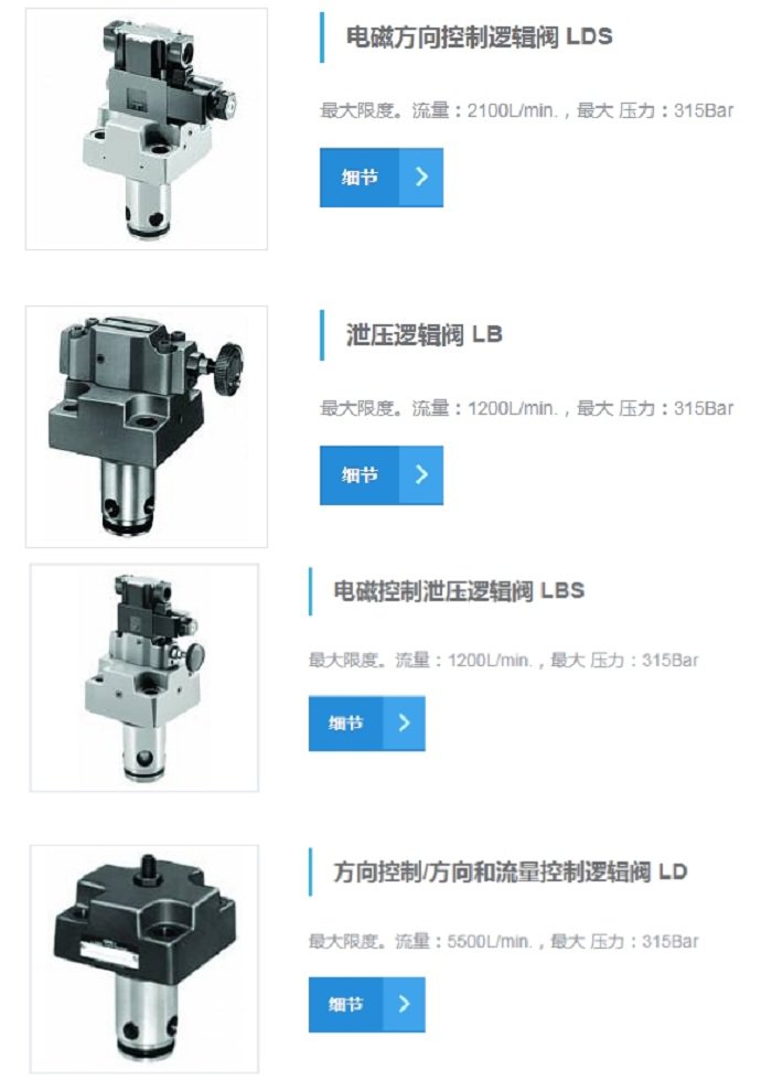 油研逻辑阀