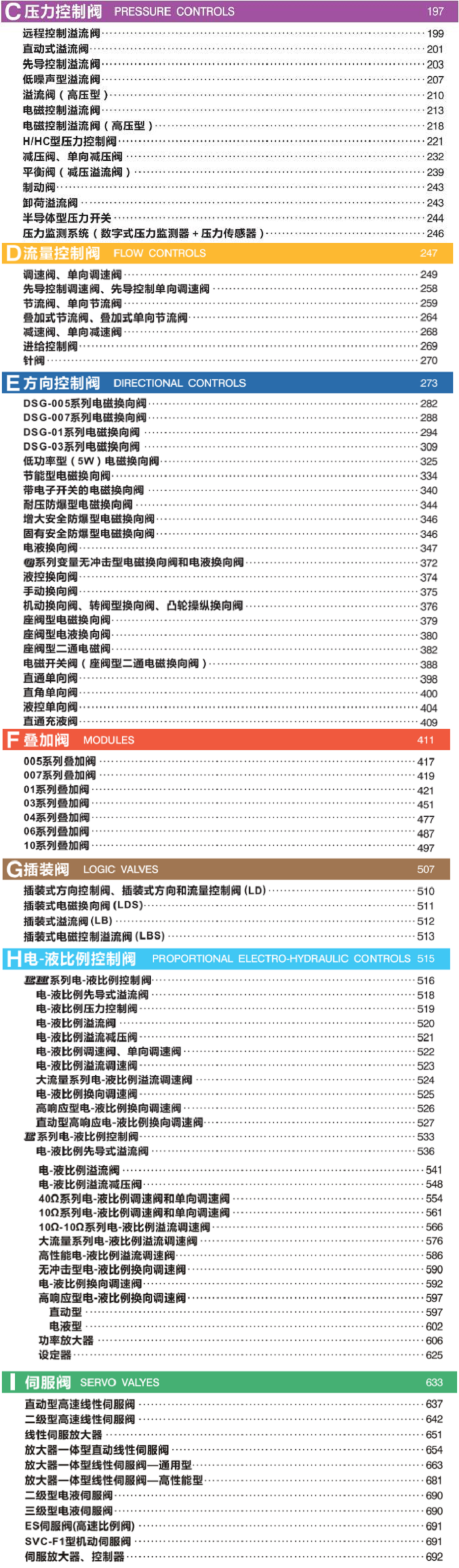 快盈v3电磁阀样本手册