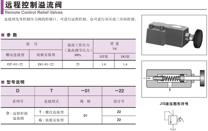 油研DG-01-22远程控制溢流阀参数及型号说明