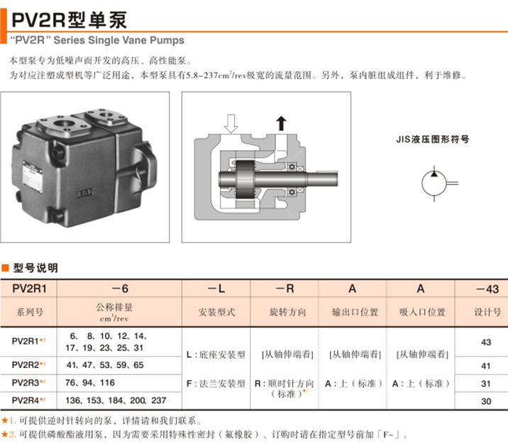 日本YUKEN<a href='http://nianfa0769.com' target='_blank'><u>油研叶片泵</u></a>