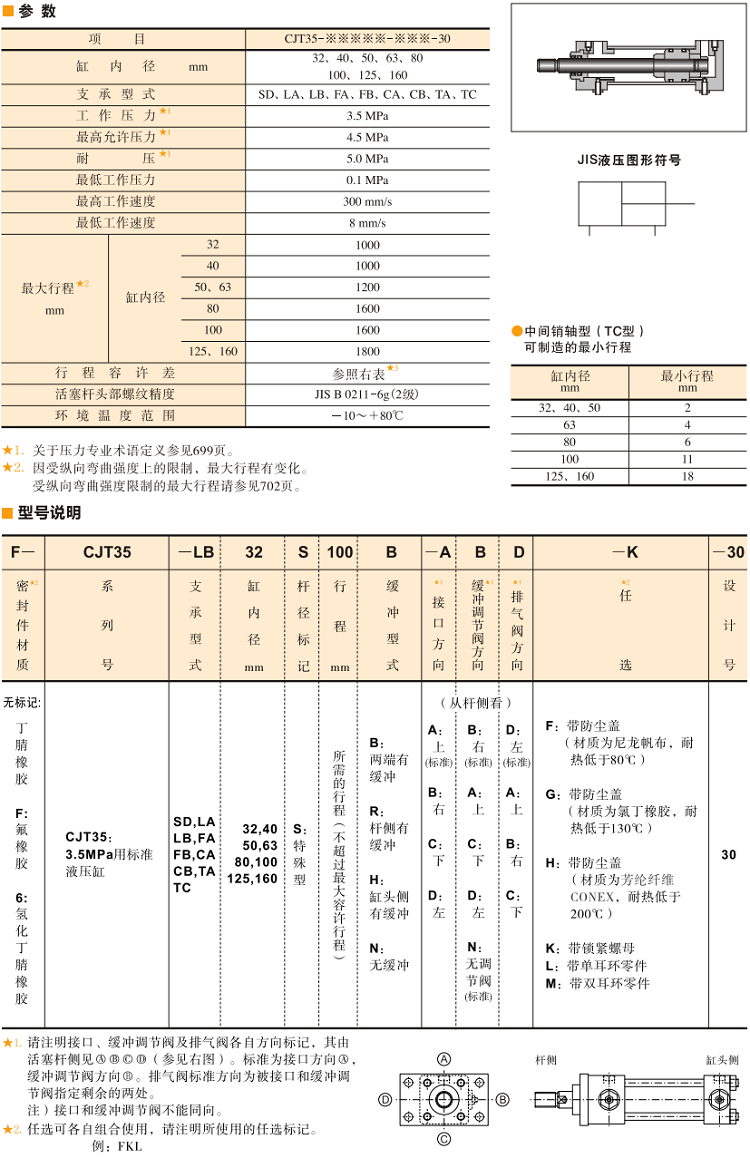 3.5MPa用标准液压缸