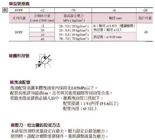 SVPF叶片泵参数