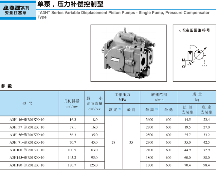 油研A3H系列变量柱塞泵参数