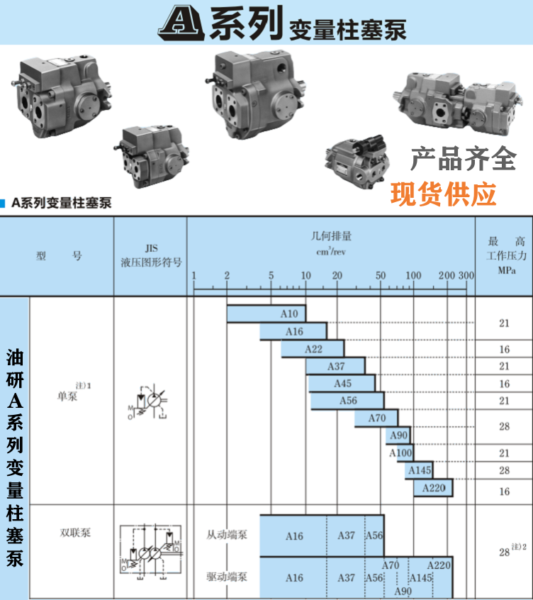 <a href='http://nianfa0769.com' target='_blank'><u>油研柱塞泵</u></a>型号大全