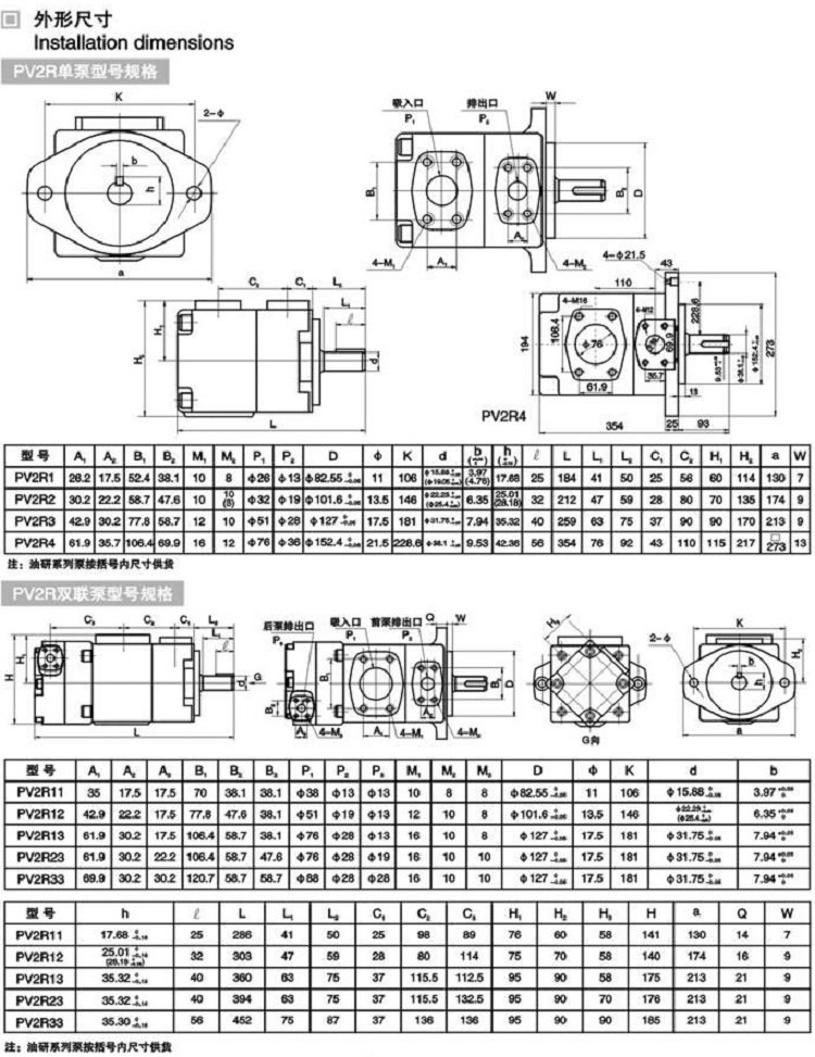 PV2R12-6/33双联叶片泵参数