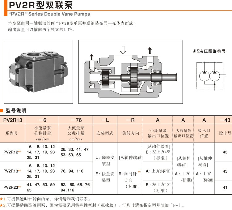 yuken双联叶片泵