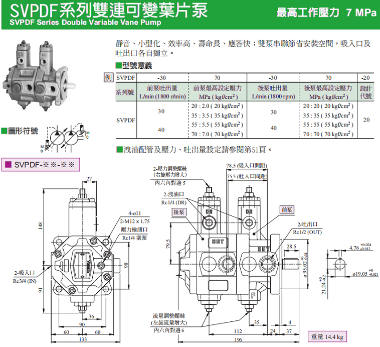 台湾油研SVPDF双联叶片泵