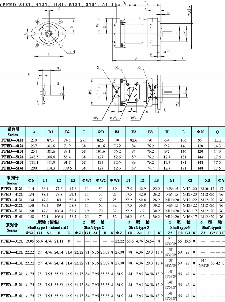 PFED系列柱销式双联叶片泵外形及安装尺寸