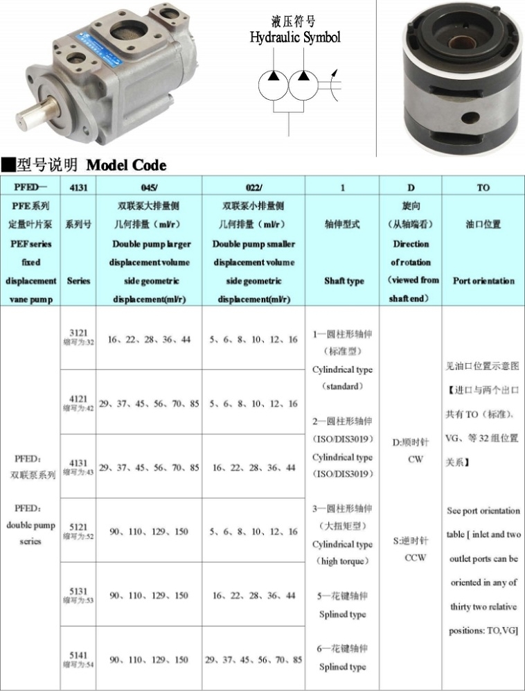 PFED系列柱销式双联叶片泵型号说明