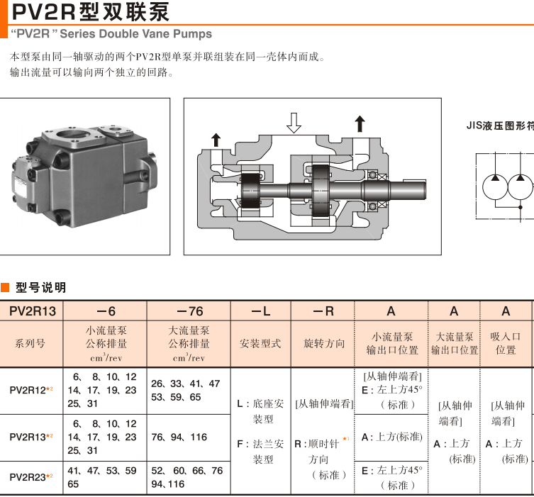 PV2R<a href='http://nianfa0769.com' target='_blank'><u>油研叶片泵</u></a>