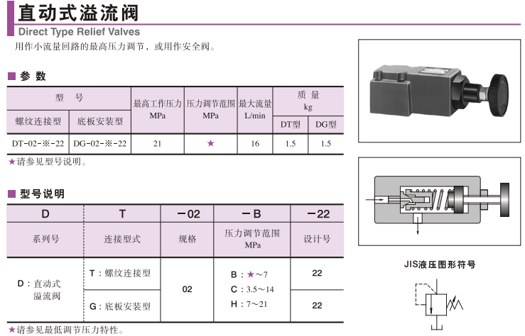 日本油研直动式溢流阀