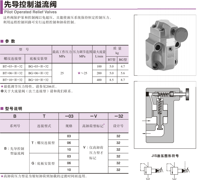 油研先导控制溢流阀