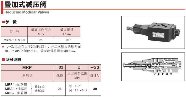 日本油研减压阀MRP-03-B-V型号说明