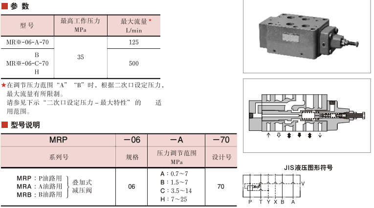 日本yuken减压阀MRA-06-B-30