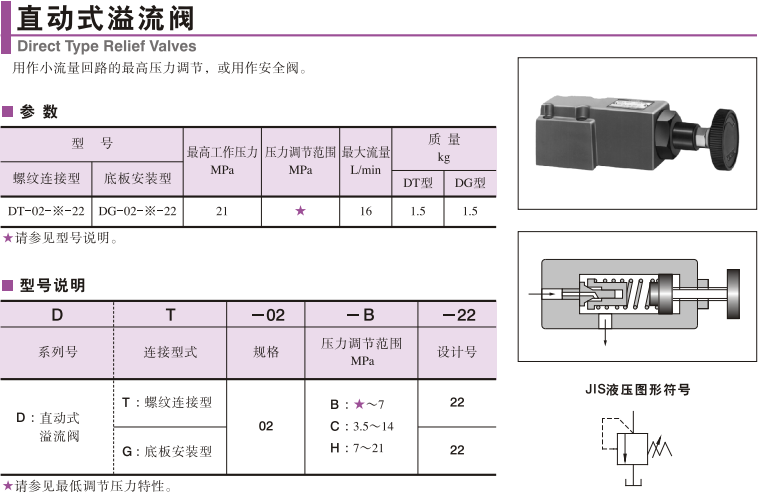 油研DT-02-B-22溢流阀